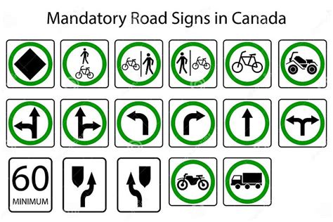 Road Signs in Canada. Canadian Mandatory Signs. Vector Illustration ...