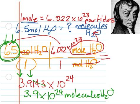 Notes The Mole Science Chemistry Stoichiometry Showme