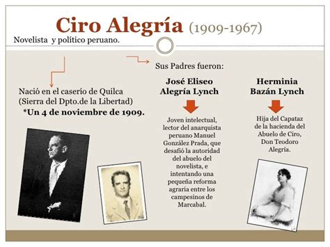 Biografía De Ciro Alegría