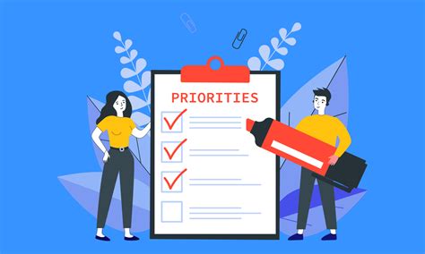 10 Prioritization Matrices And Techniques You Need To Narrow A Product Backlog