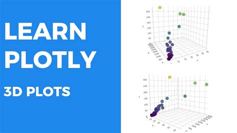 Learn Plotly 3d Plot Youtube