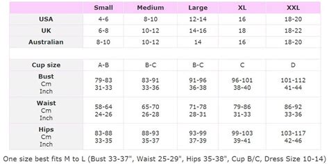 IntimateShine: Size Chart