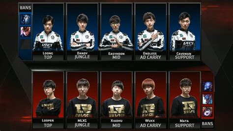 VG Vs RNG Game 1 Highlights Vici Gaming Vs Royal Never Give Up LPL