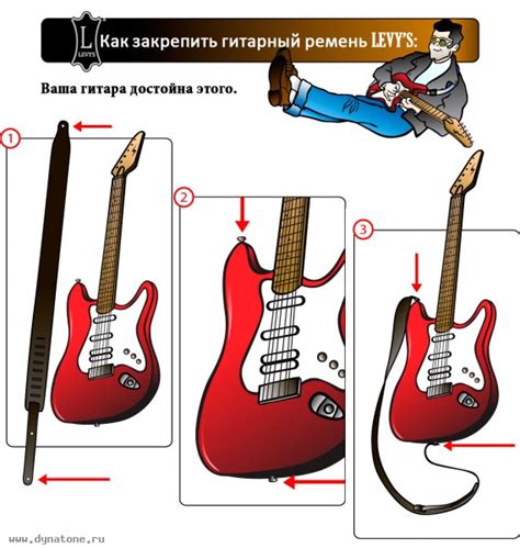 Как надевать ремешок на гитару