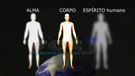 O Espirito Humano Deve Prevalecer Sobre A Tecnologia