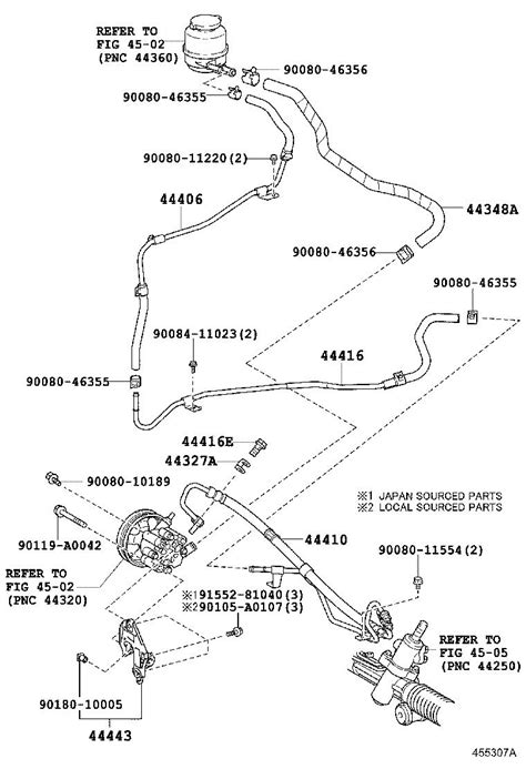 3 0 Camry Power Steering Fluid Diagram How To Check And Add