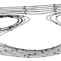 Vortex shedding formation in circular cylinder wake. | Download ...