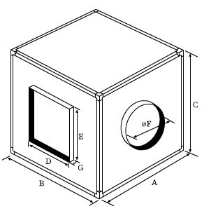 Index Of Tda Ventiladores Centrifugos Industriais Ventiladores Src