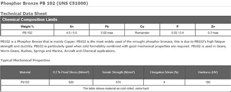 Pb Phosphor Bronze Shanghai Unique Alloy Co Ltd