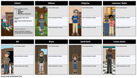 Karta Likova Edwarda Tulanea Storyboard Por Hr Examples