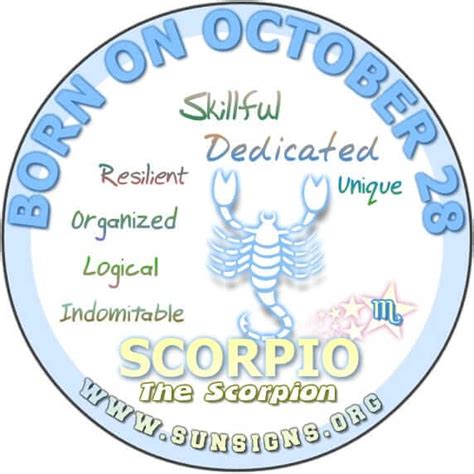 October 28 Birthday Horoscope Personality | Sun Signs