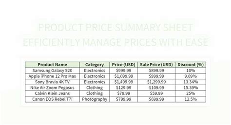 Product Price Summary Sheet Efficiently Manage Prices With Ease Excel | Template Free Download ...