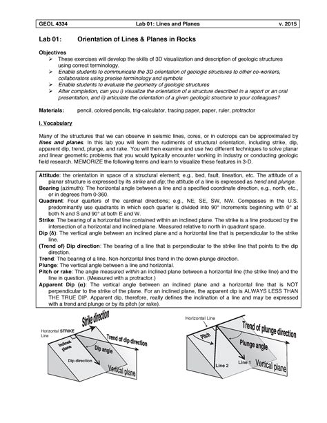 2015 LAB01 Prelab Apuntes 1 GEOL 4334 Lab 01 Lines And Planes V