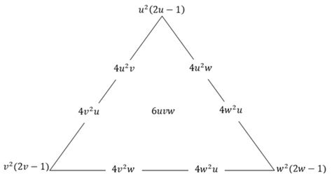 Mathematics Special Issue Mathematical Methods In Applied Sciences