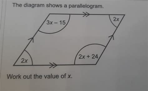 Solved The Diagram Shows A Parallelogram Work Out The Value Of X