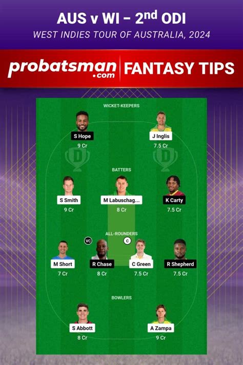 Aus Vs Wi Dream11 Prediction For 2nd Odi Of West Indies Tour Of