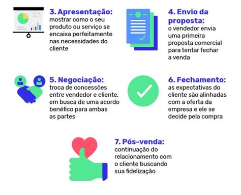 Como Implementar Crm Na Sua Empresa Descubra Em 8 Passos