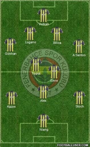 Fenerbah E Sk Turkey Football Formation