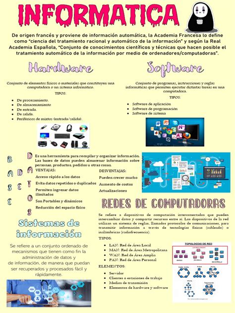 Informaticainfografia Pdf Red De Computadoras Hardware De La