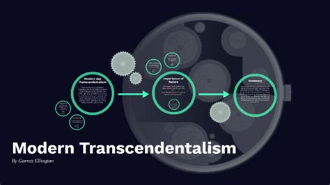 Modern Transcendentalism By Garrett Ellington On Prezi