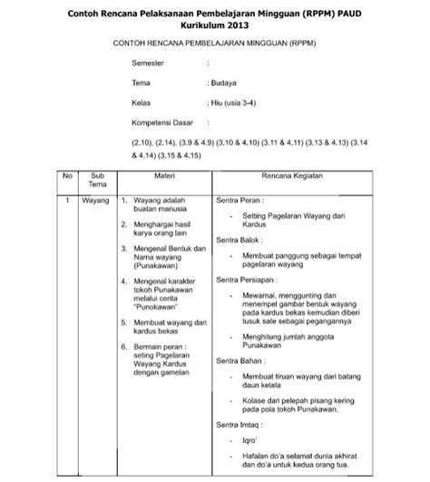 Unduh Rppm Paud Kurikulum Tk A Usia Tahun Blog Paperplane