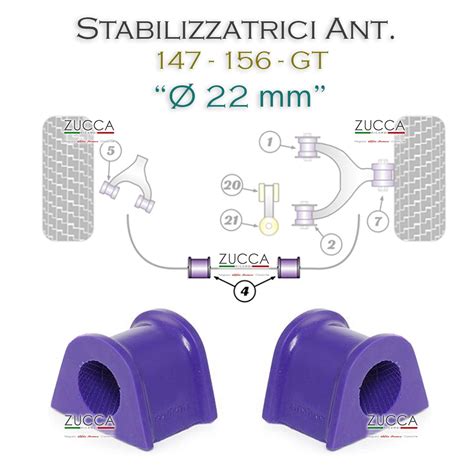 Kit Boccole Barra Stabilizzatrice Ant Ø 22 mm Poliuretaniche 147