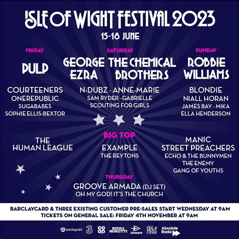 Isle of Wight Festival | Festival | Festaff | Volunteer