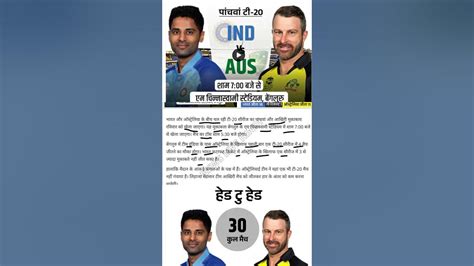 Ind Vs Aus सीरीज का 5वां टी 20 आज India Vs Australia T20 News Live Hindi Rinku Singh