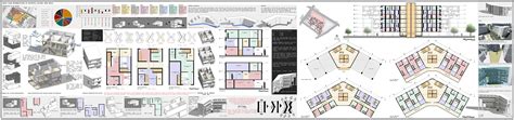 Slum Redevelopment Architectural Thesis Behance