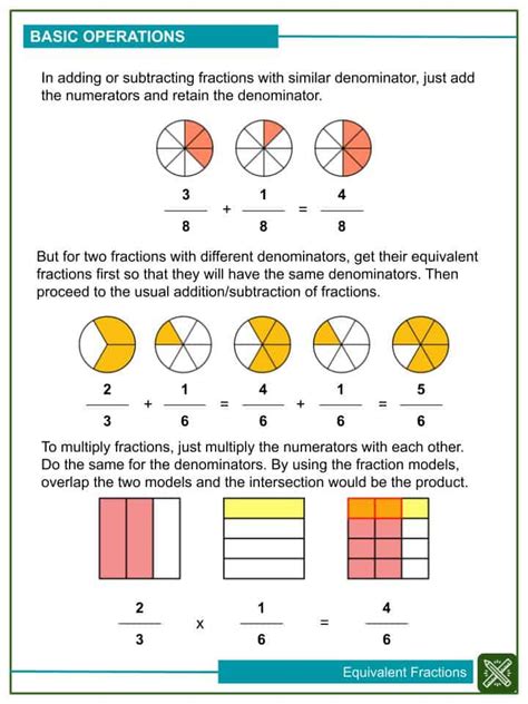 Equivalent Fraction Models Worksheets