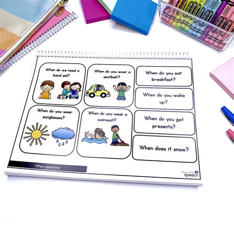 Informal Language Assessment FAQs - Itty Bitty Speech 