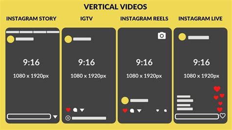 Quais são melhores dimensões de vídeo para usar no Instagram