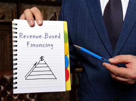 Revenue based finance RBF qué es y cómo funciona Alter Finance