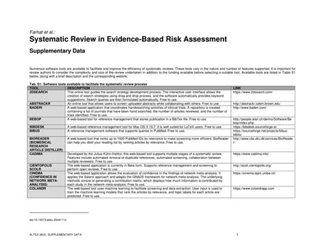 Pdf Systematic Review In Evidence Based Risk Assessmentsuppl