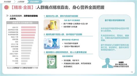 保健食品vs功能性食品——大健康产业下的不同赛道 法规资讯 食品 瑞旭集团