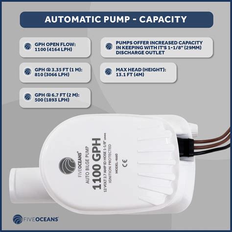 Snapklik Five Oceans Gph Lph Automatic Bilge Pumps