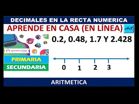 Como Ubicar Numeros Decimales En La Recta Numerica Youtube