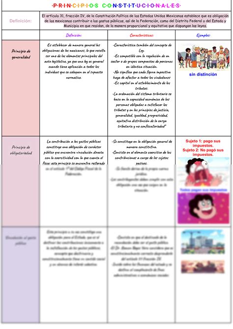 Solution Principios De La Constituci N Fiscal Studypool