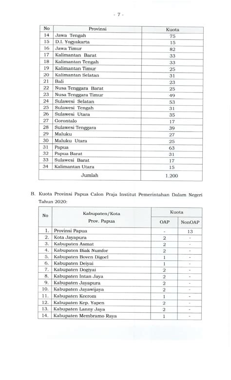 Cara Menghitung Nilai Rata Rata Ijazah Smk 2017