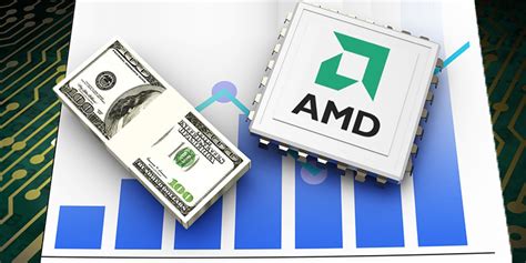 Advanced Micro Devices (AMD) Earnings Dates & Reports - TipRanks.com