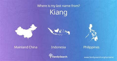 Kiang Name Meaning and Kiang Family History at FamilySearch