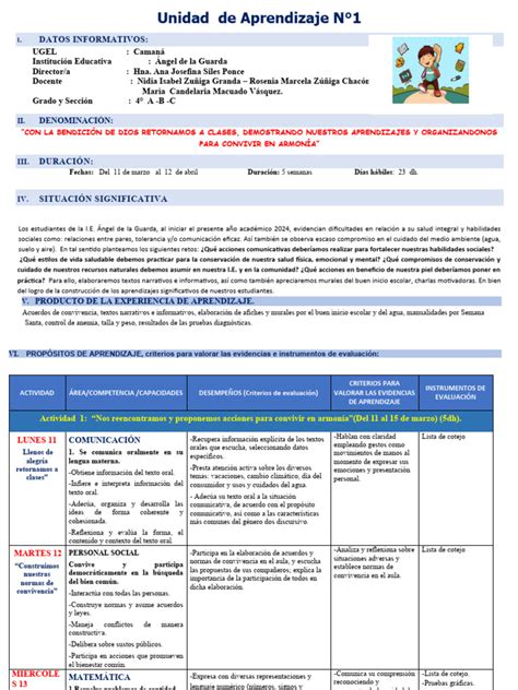 Unidad De Aprendizaje Marzo Pdf Evaluación Aprendizaje