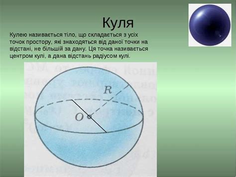 Куля - презентація з геометрії