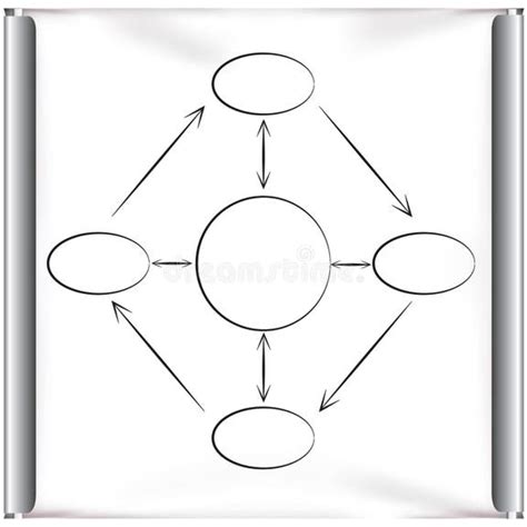 Circle Loop Flow Chart Stock Illustrations – 2,802 Circle Loop Flow ...
