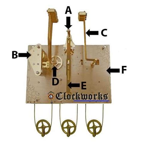 Clock Movement Parts Diagram