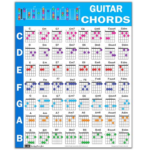 Guitar Chord Poster X Educational Reference Etsy