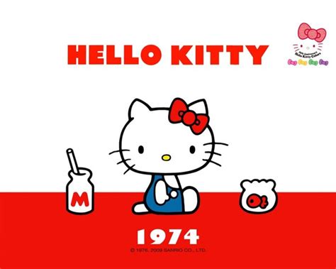 Hello Kitty Timeline Timetoast Timelines