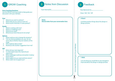 Grow Coaching Model Worksheet