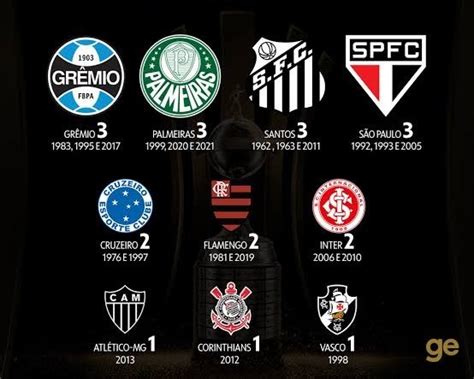 Goleada Da Zoeira On Twitter Do Que Essa Imagem