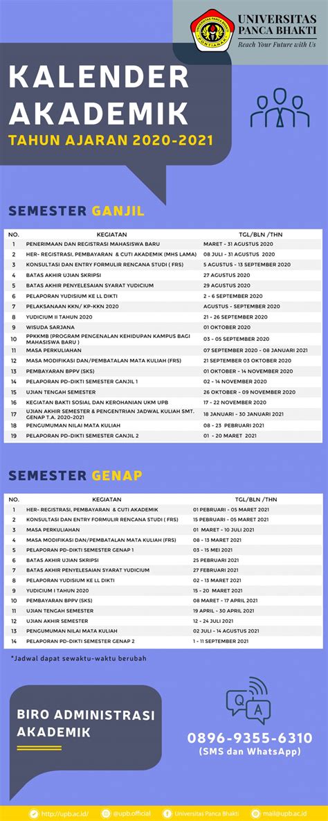 KALENDER AKADEMIK | Fakultas Hukum